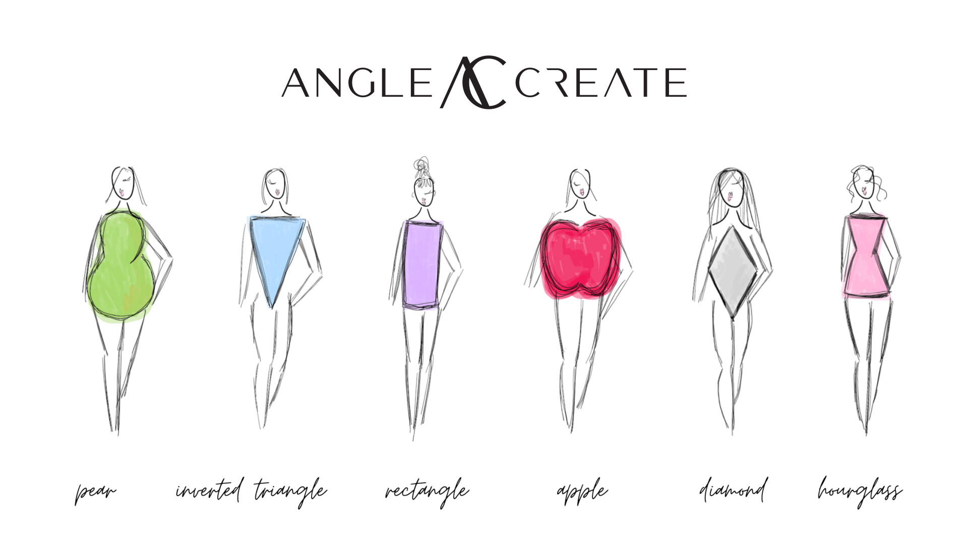 Vücut Tipinize Uygun Elbise Nasıl Seçilir? 5 Pratik İpucu